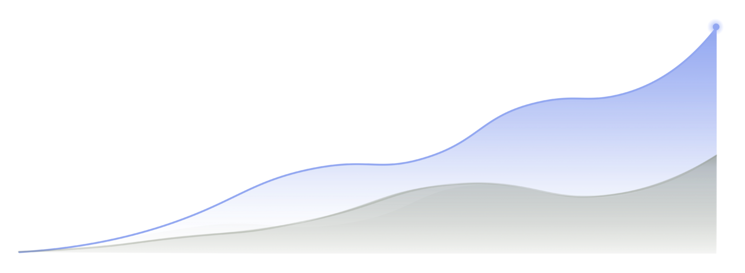 Wealth Growth Comparison Chart - RiaFin