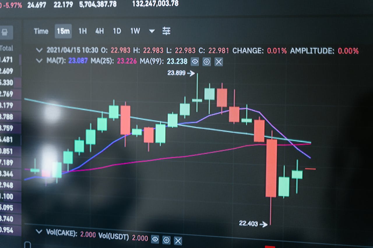 Uncovering the True Costs of Indexing: Smarter Alternatives for Financial Advisors - RiaFin Solutions