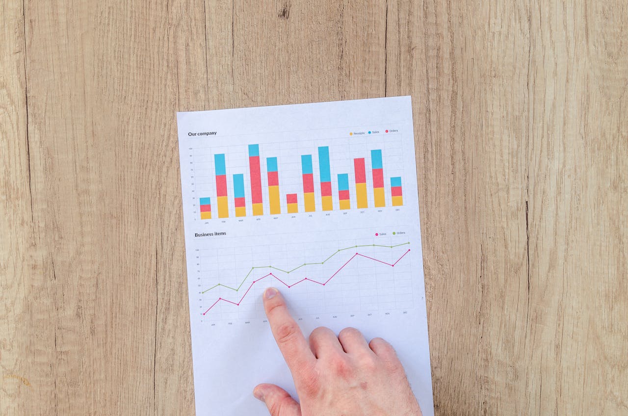 Registered Investment Advisors: Key Investment Management Options - RiaFin Solutions